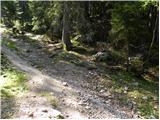 Podnar / Bodenbauer - Ovčji vrh (Kozjak) / Geissberg (Kosiak)